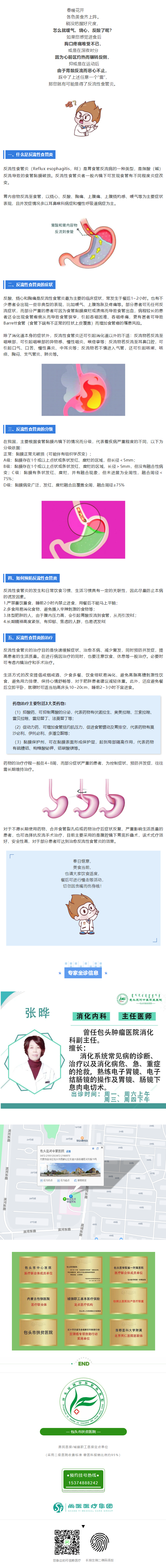 春季貪嘴，噯氣、燒心、反酸，當(dāng)心反流性食管炎！副本.png